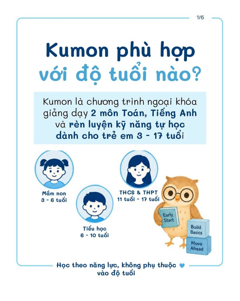Chương trình Kumon có phù hợp cho con của bạn hay không